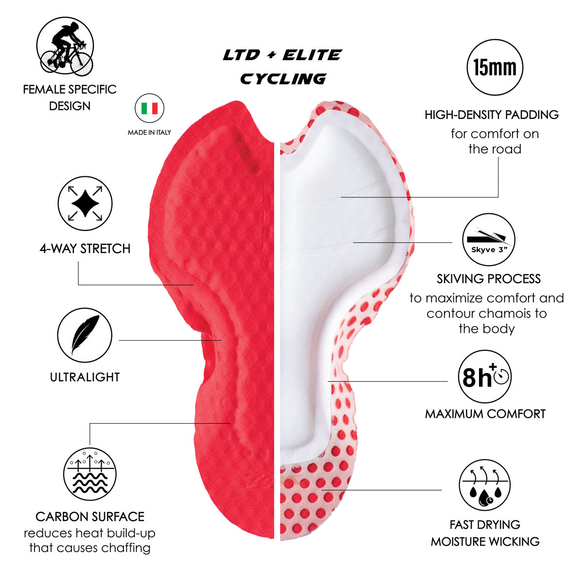 Women's Ltd Cycle Exos Bib - TZ Rattlecan