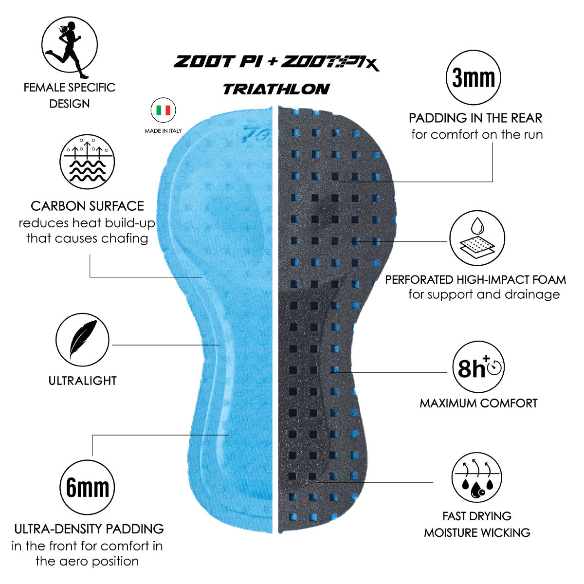 Women's Ultra Tri P1x Racesuit - TZ Afterglow