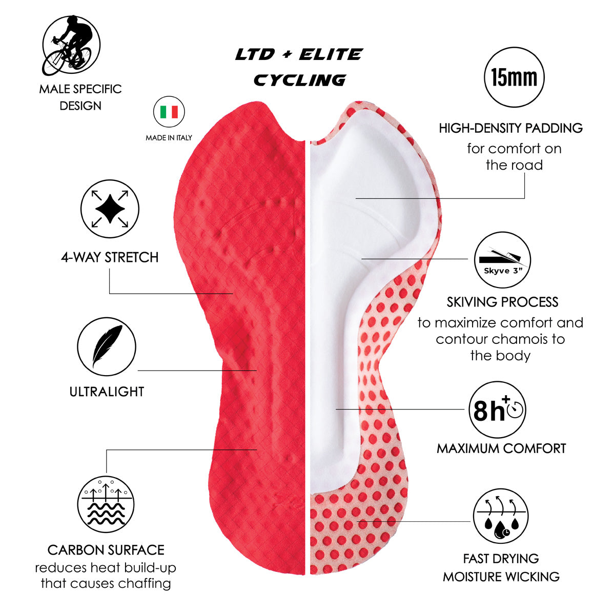 Men's Elite Cycle Seamless Bib Short - TZ Summer Series 26 - Grey